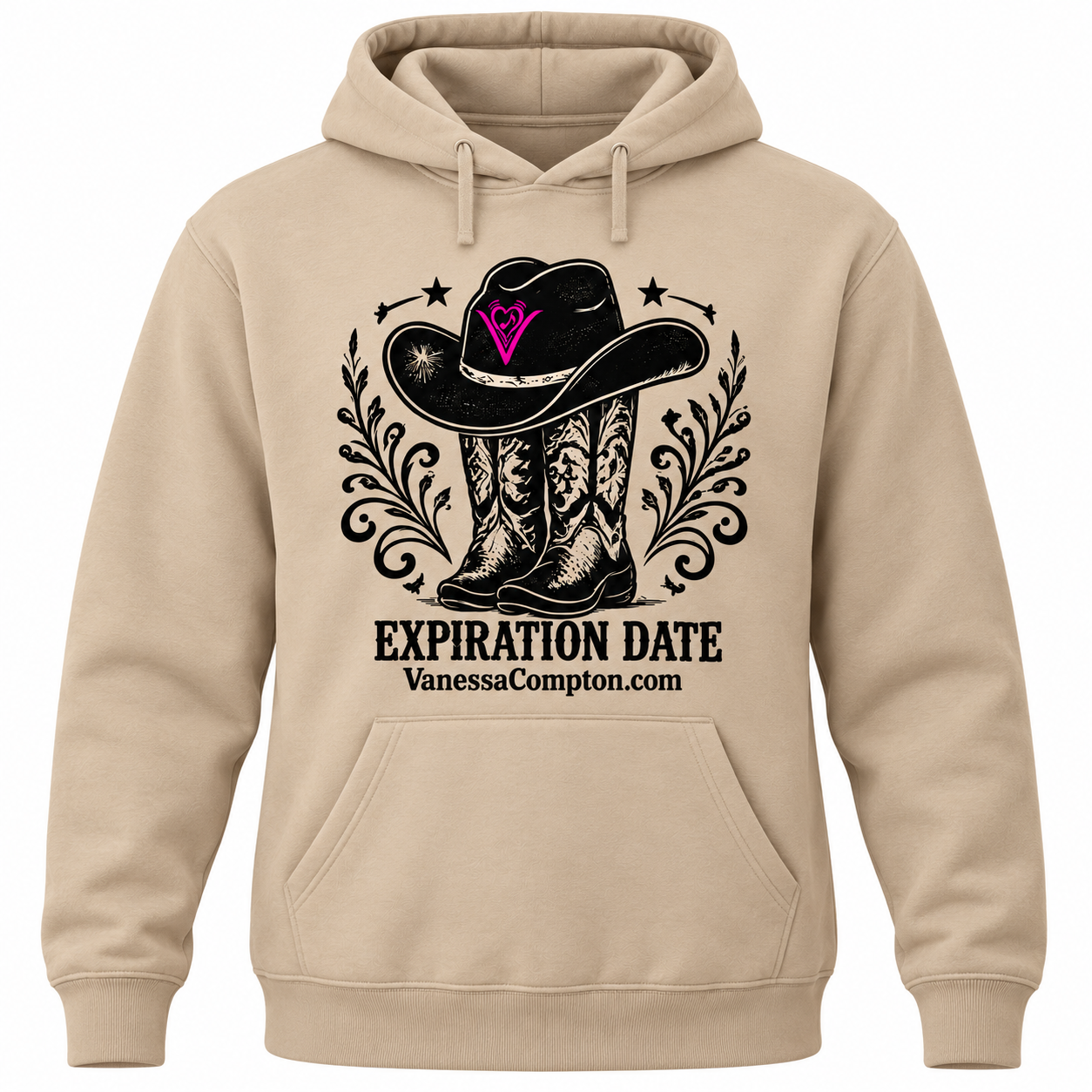Expiration